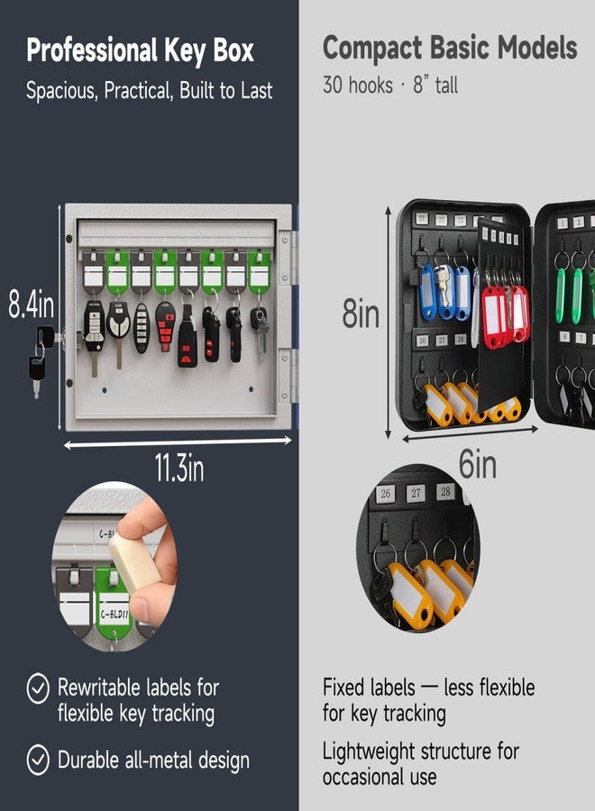 صندوق مفاتيح WeHere، خزانة مفاتيح جدارية مع 16 بطاقة مفاتيح وقفل برقم سري - نظام تخطيط موارد المؤسسات المصغر - مثالي لخدمات صف السيارات والفنادق وخدمات تنظيف المنازل - Image 4